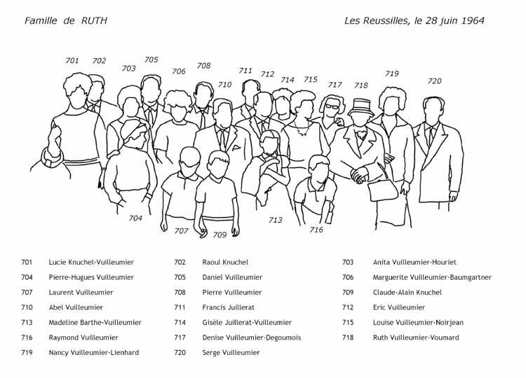 R64 silh desc Ruth